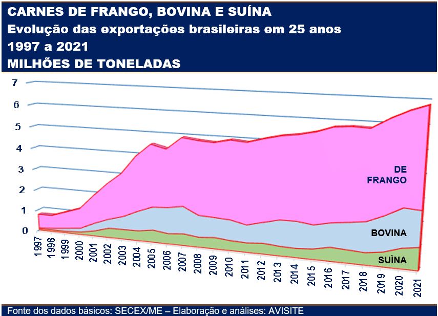 Figura 2: Densidade de ciclogêneses (10-4 km-2) no período de 1990 a 1999, que se iniciaram com vorticidade menor ou igual a -1,5×10-5s-1. Adaptado de Reboita et al. (2010)