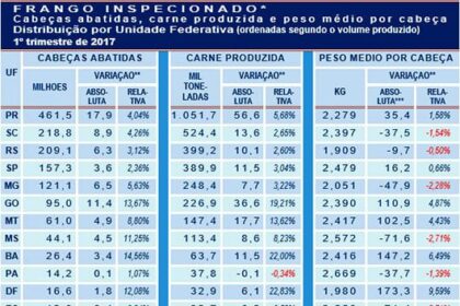 20170622 Grafico