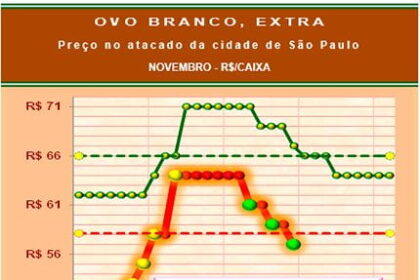 20181122 Grafico 4