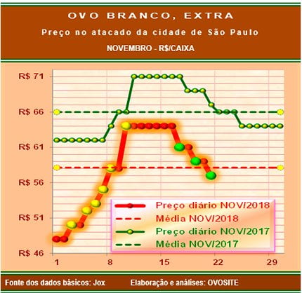 20181122 Grafico 4