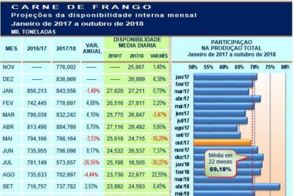 20181126 Grafico 2