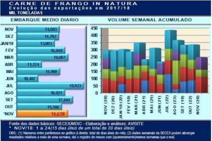 20181127 Grafico