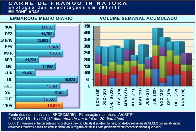 20181127 Grafico