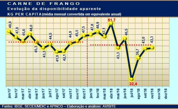 20181128 Grafico