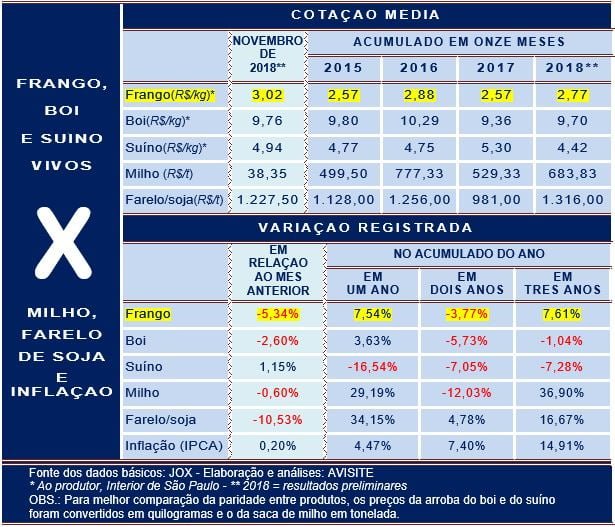 20181130 Grafico