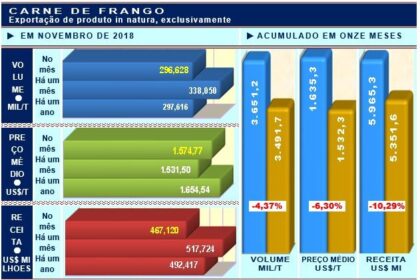 20181204 Grafico