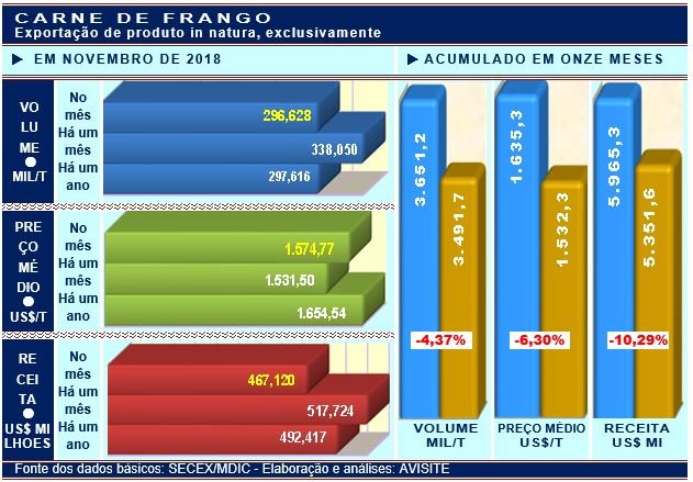 20181204 Grafico