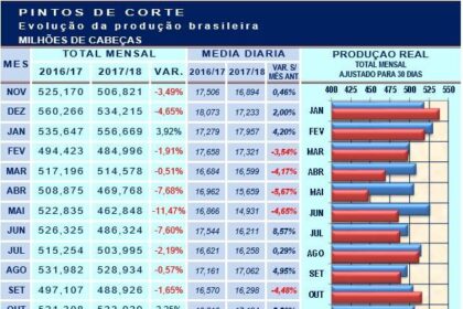 20181205 Grafico