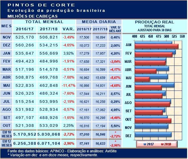 20181205 Grafico