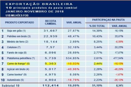 20181205 Grafico 2