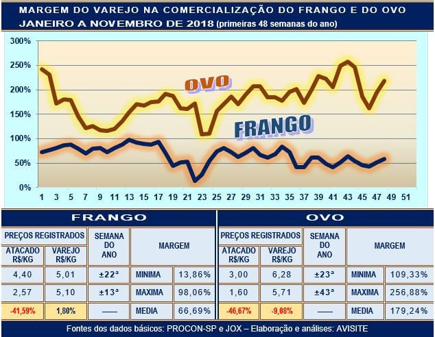 20181206 Grafico 2