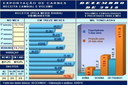 20181211 Grafico 2