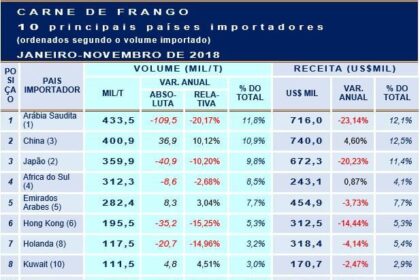 20181212 Grafico 2