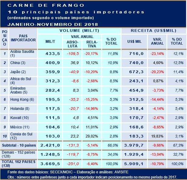 20181212 Grafico 2