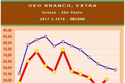 20181212 Grafico 3