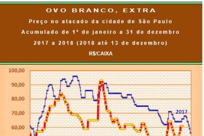 20181213 Grafico 4