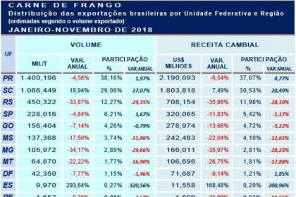 20181217 Grafico 2