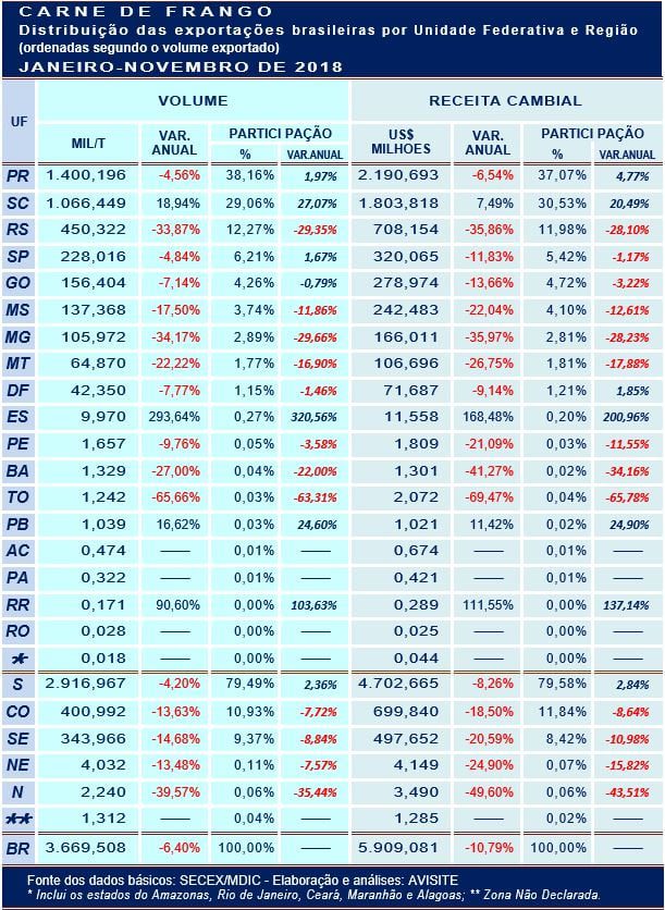 20181217 Grafico 2