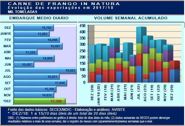 20181218 Grafico