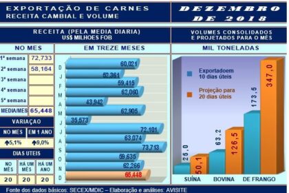 20181218 Grafico 2