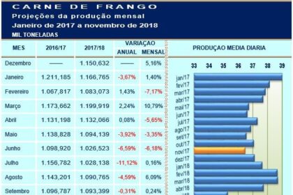 20181219 Grafico