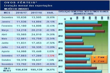 20181219 Grafico 2