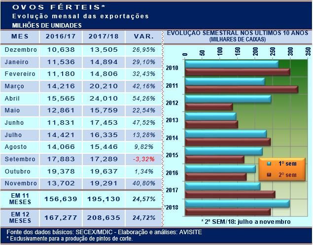 20181219 Grafico 2