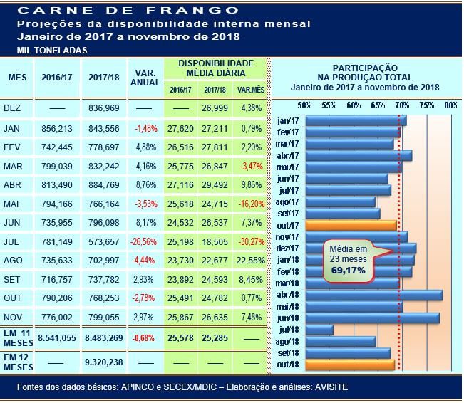 20181220 Grafico