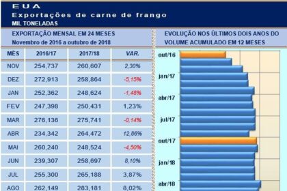 20181220 Grafico 2