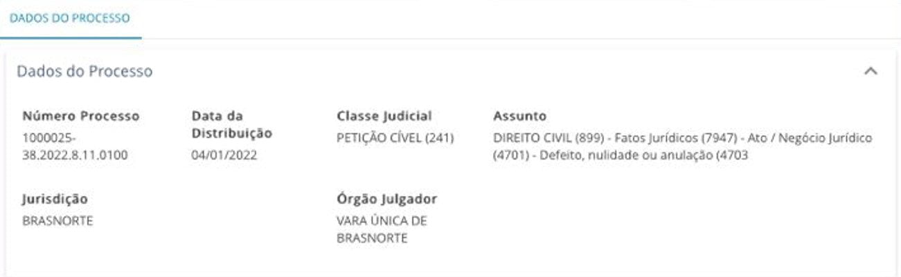 Prefeitura de Brasnorte-MT pede na justiça devolução de terreno doado à JBS e multa de R$ 10 milhões