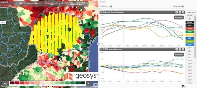 Figura 2. Índice do vigor vegetativo (NDVI) e balanço hídrico (diferença entre a Precipitação Evapotranspiração) no Paraná (área em amarelo no mapa), considerando o início no dia 20 de março.
Fonte: Geosys AgriQuest tool