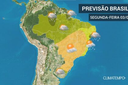 Climatempo 03 De Maio 2021