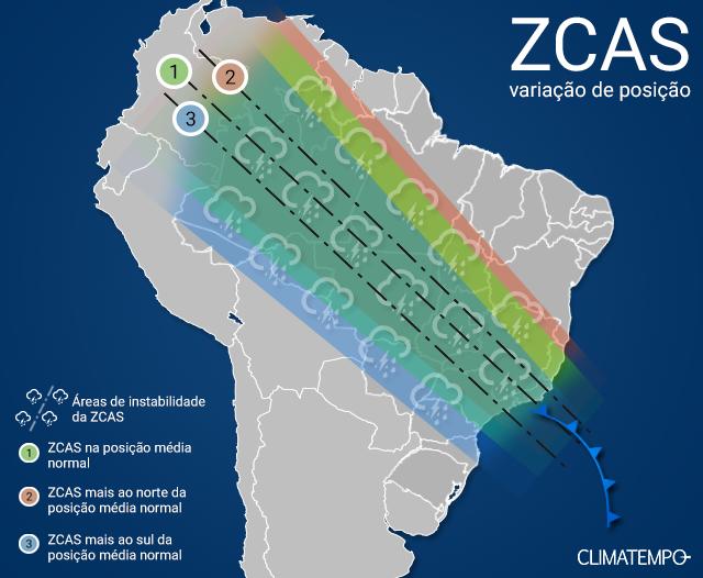 CLIMATEMPO 07 de janeiro 2022