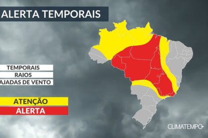 Climatempo 09 De Dezembro 2020 Previsao Do Tempo