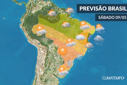 Climatempo 09 De Maio