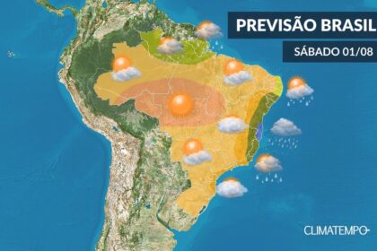 Climatempo 1 De Agosto