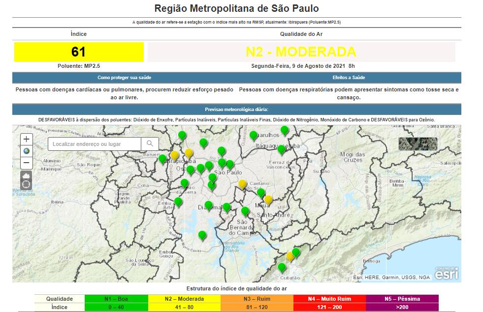 climatempo 10 a 16 de agosto 2021