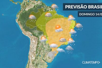 Climatempo 14 De Junho