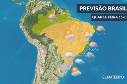 Climatempo 15 De Julho