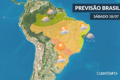 Climatempo 18 De Julho