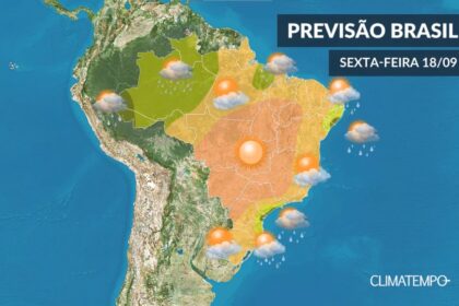 Climatempo 18 De Setembro