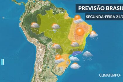 Climatempo 21 De Setembro