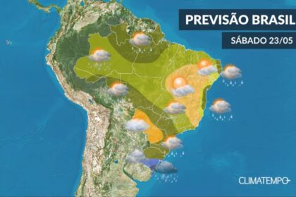 Climatempo 23 De Maio