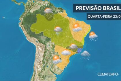 Climatempo 23 De Setembro De 2020