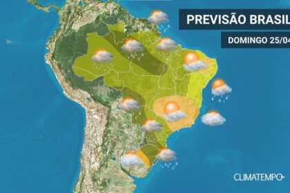 Climatempo 25 De Abril 2021