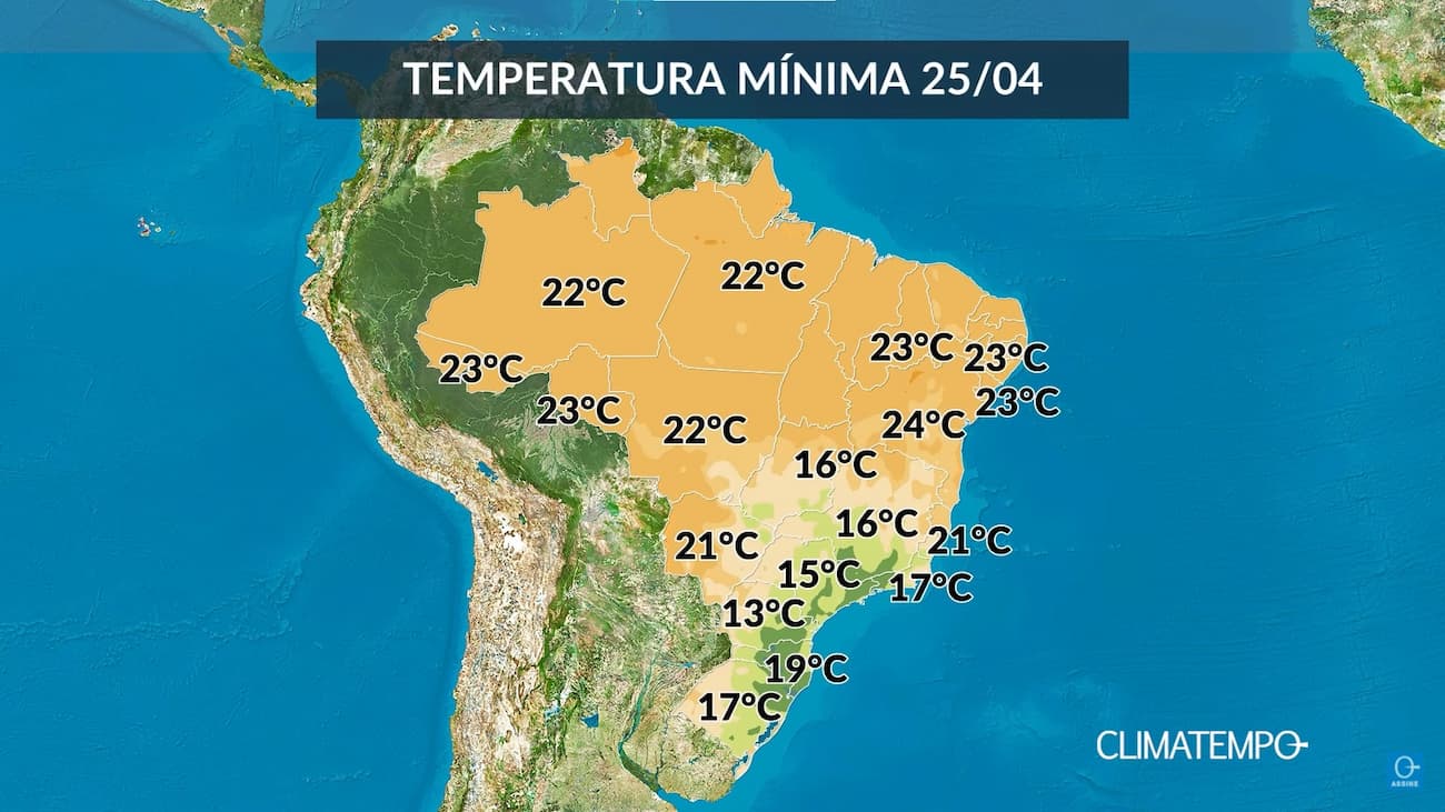 climatempo 25 de abril 2021