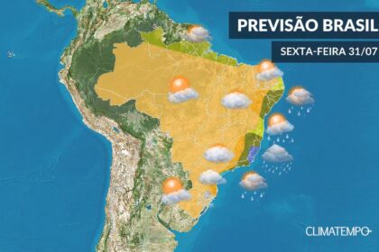 Climatempo 31 De Julho