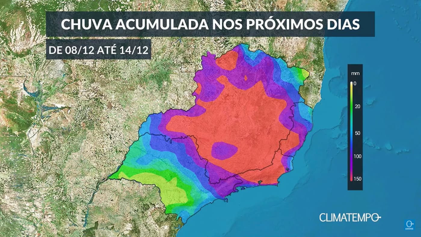 Climatempo De 08 A 14 De Dezembro 2020