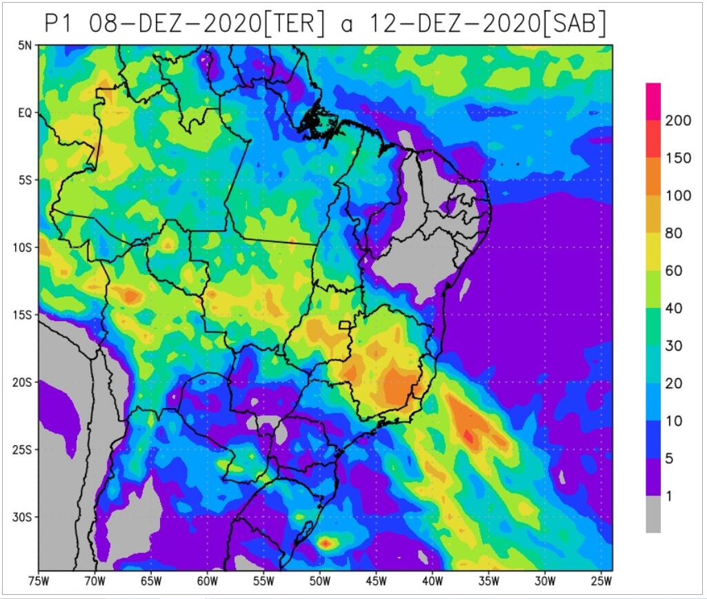 CLIMATEMPO 09 de dezembro 2020