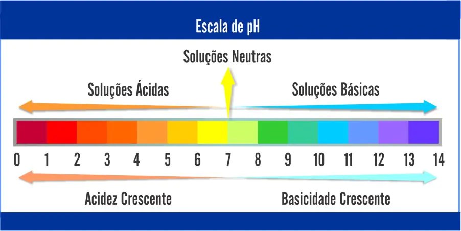 AcquaFlix Água Alcalina por assinatura